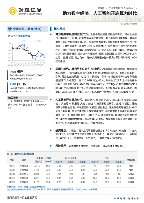 助力数字经济，人工智能开启算力时代