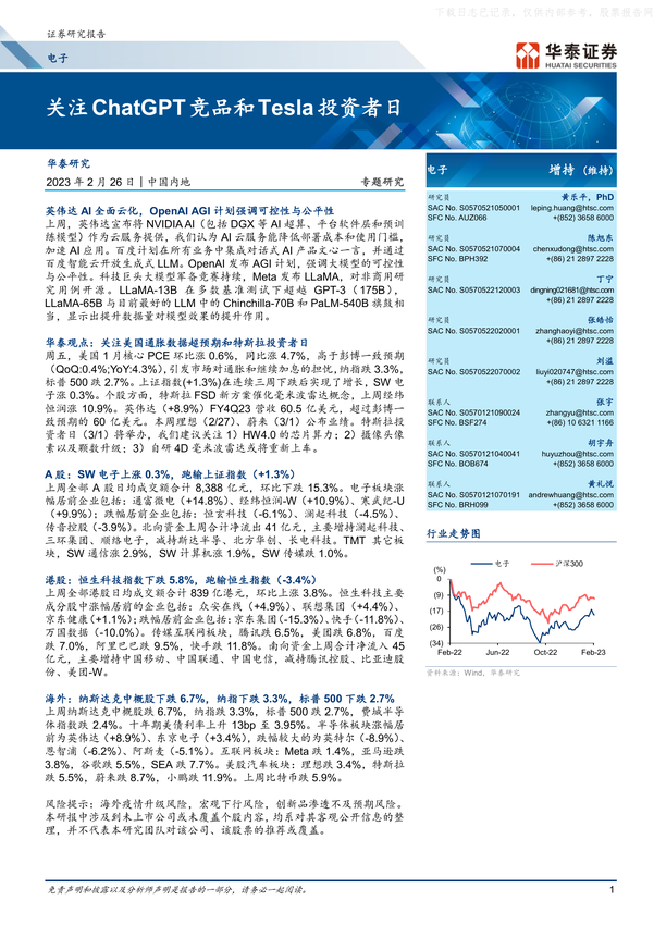 2023年关注Chat-GPT竞品和Tesla投资者日